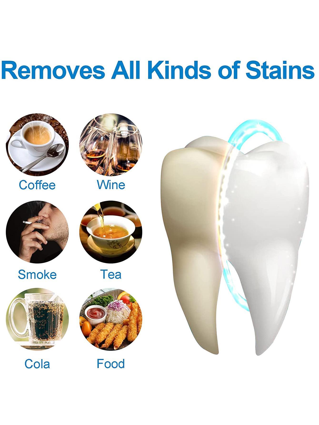Teeth Whitening Strips