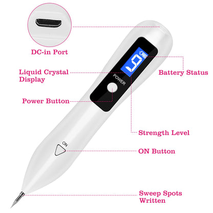 2 PCS Skin Tag Repair Kit